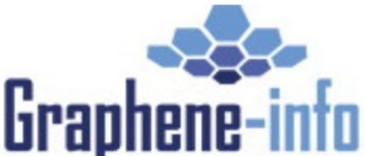Graphene-Info.com